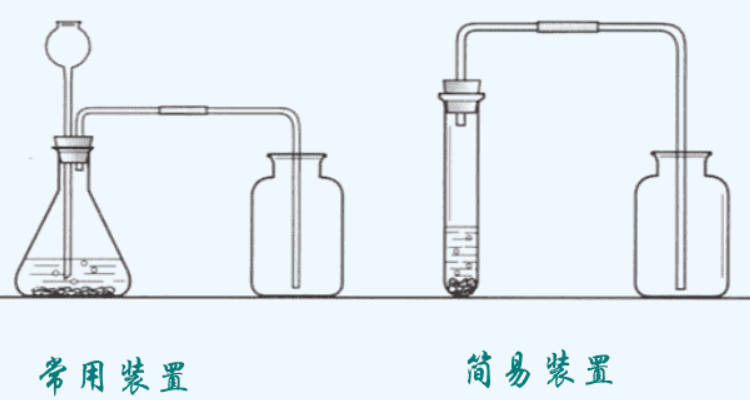 实验室制取氧气装置图图片