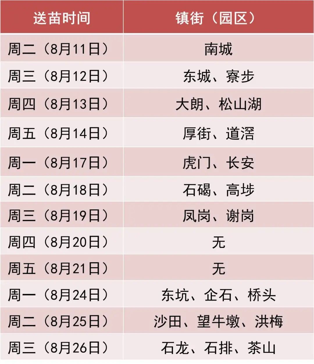 国产13价肺炎疫苗