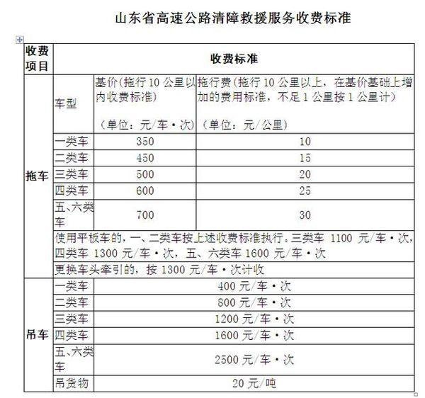 清障车拖车收费明细表图片