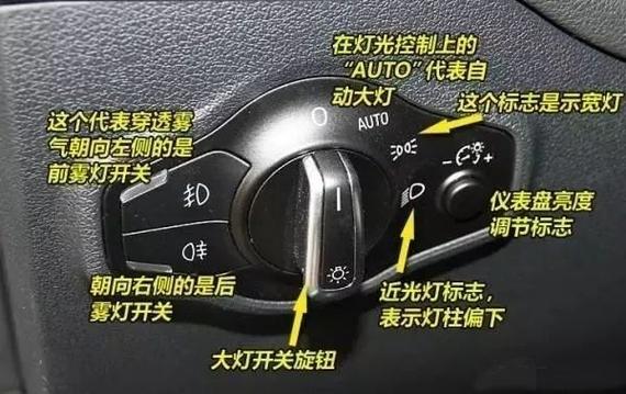 别克gl8灯光操作图解