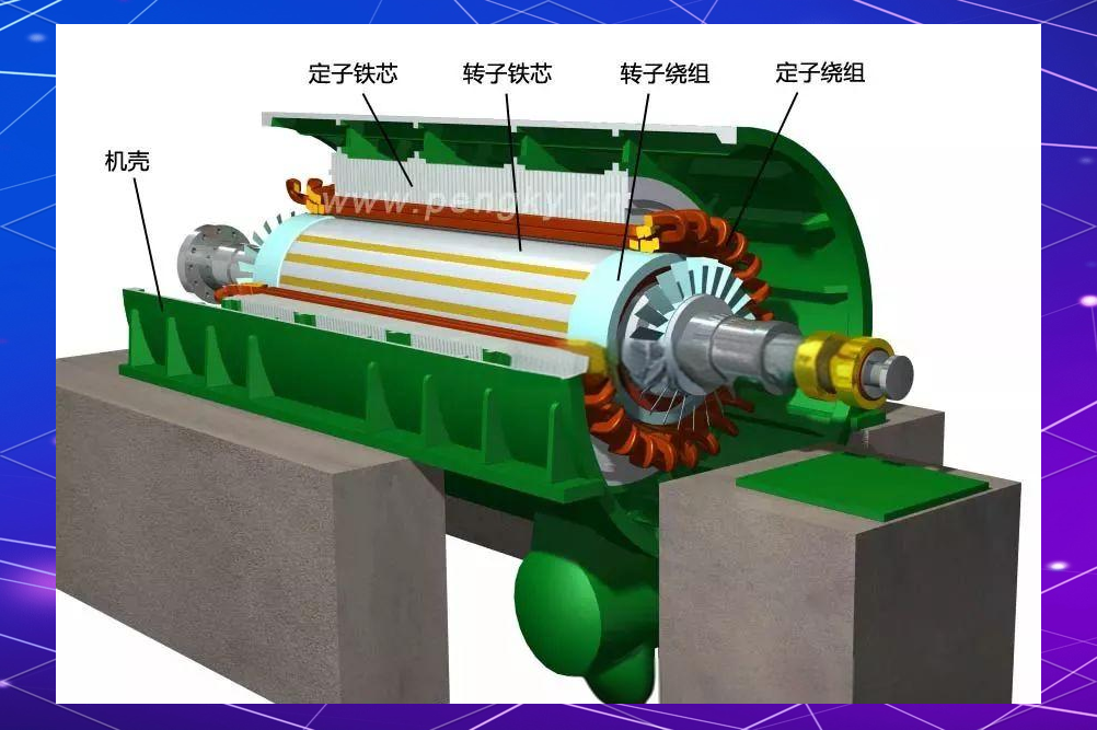 无穷循环发电机_无穷循环发电怎么制作
