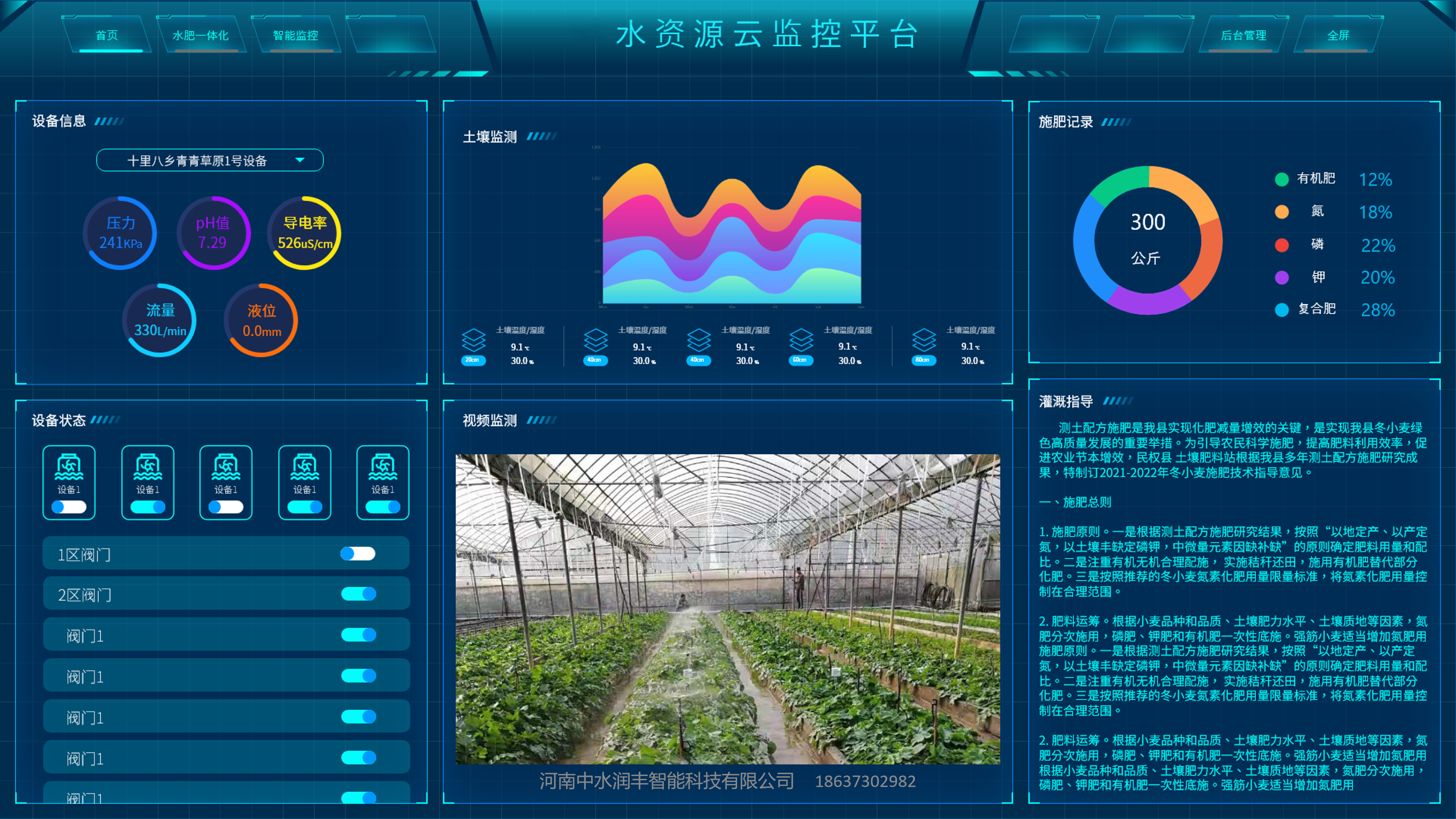 好消息!智能水电双控系统节水灌溉智能监管平台再升级!