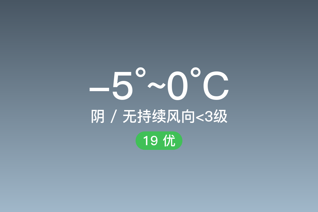 「克拉瑪依白鹼灘」11/25,陰,-5~0℃,無持續風向 3級,空氣質量優