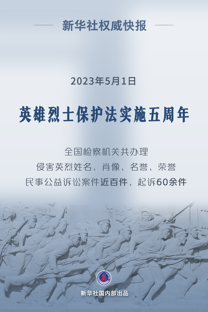 新华社权威快报|英雄烈士保护法实施五年共起诉60余件民事公益诉讼