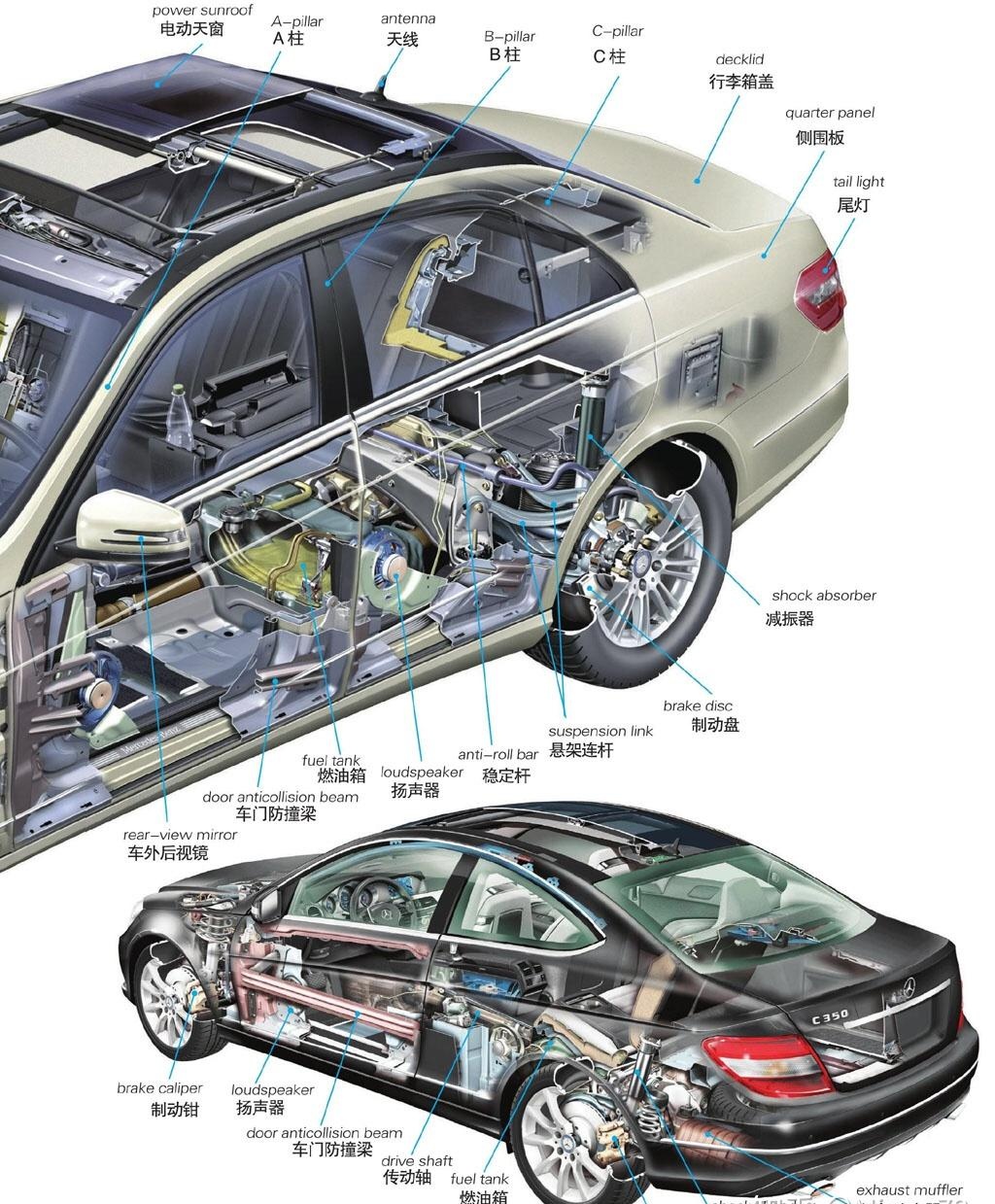 汽车为什么会跑:图解汽车构造与原理