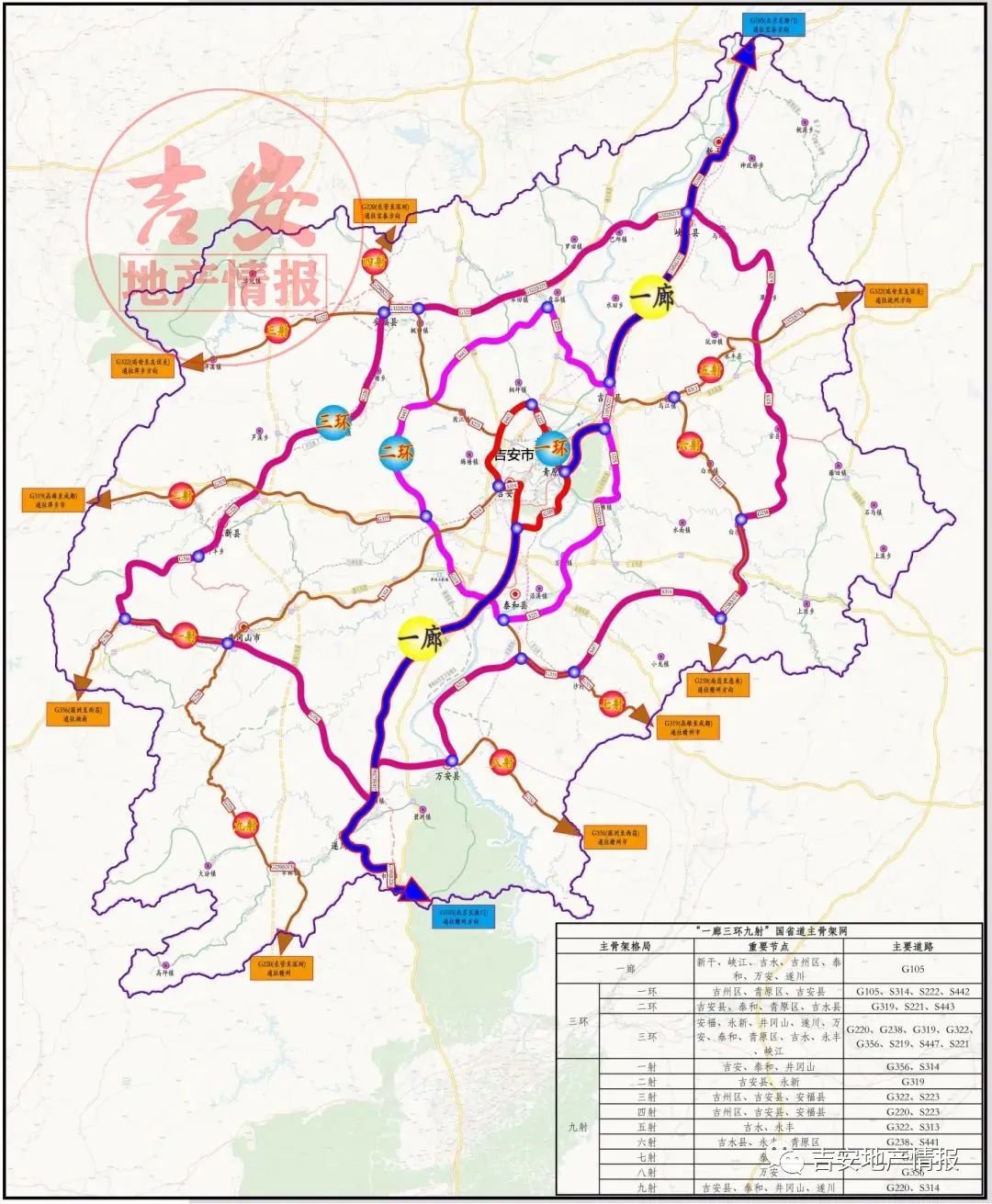 吉安高铁规划线路图图片