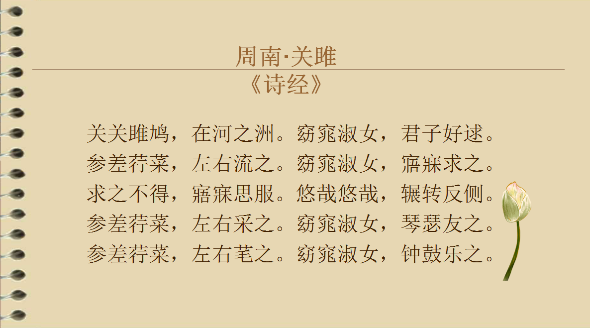 《诗经》分为风,雅,颂三类,为什么这么分类?分别有哪些名篇?