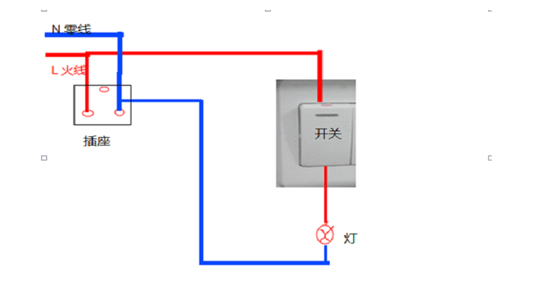 一开关一插座一灯泡怎么接线