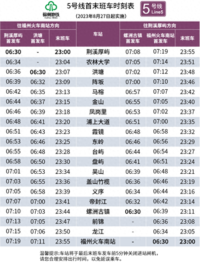 4号线今起正式载客运营!福州地铁实现五线并行,这些时段免费坐