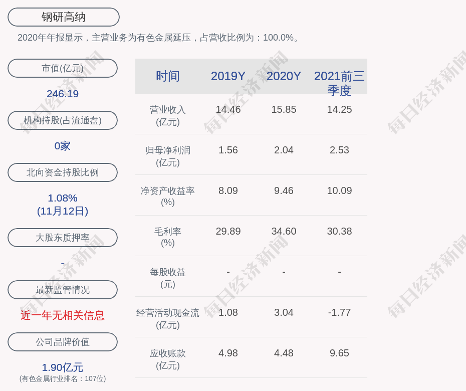 钢研高纳:副总经理周黔减持计划实施完毕,共减持4万股