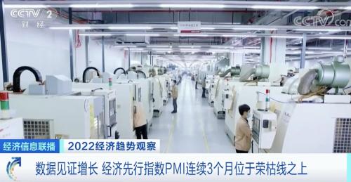 2022年中国经济怎么走？房地产市场怎么样？股市走势如何？专家分析来了→