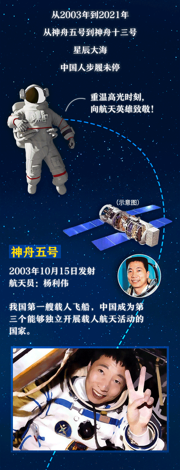 资料来源|央视新闻等 统筹|周炬 陈智 主创|胡欣 赵健 校对|童永忠