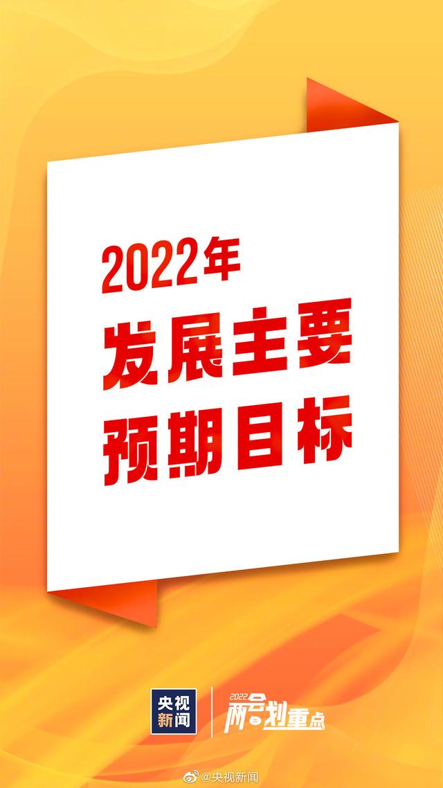 2022年我国发展目标