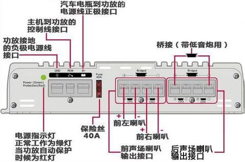 功放怎么接图片