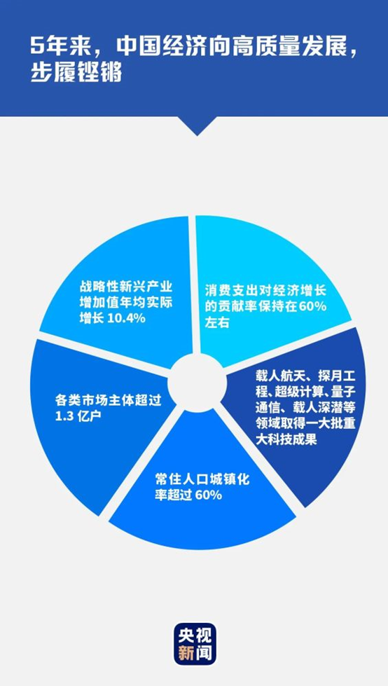 中央经济工作会议明确2021年九大方向(附机构解读)