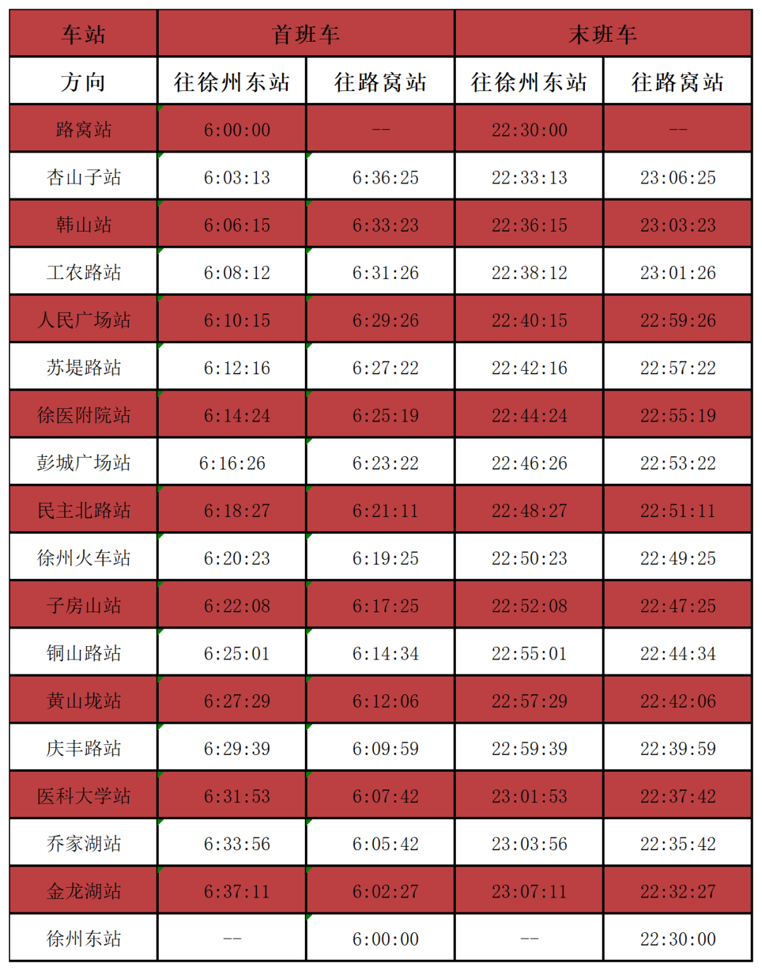 徐州地铁几点图片