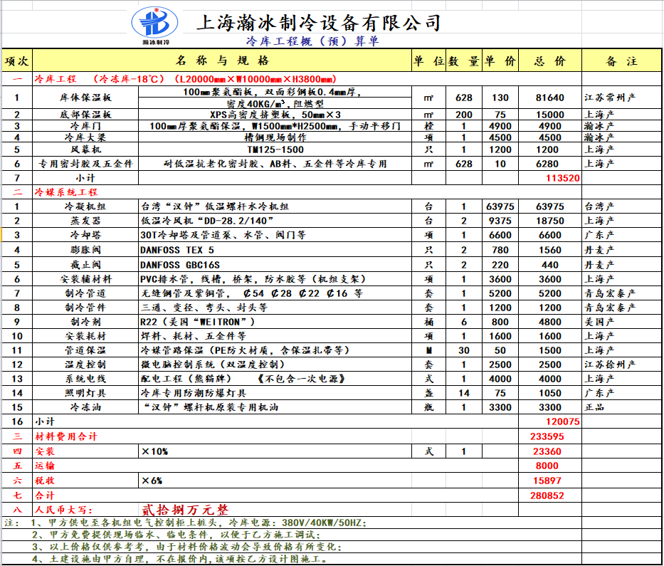 冷库造价表图片