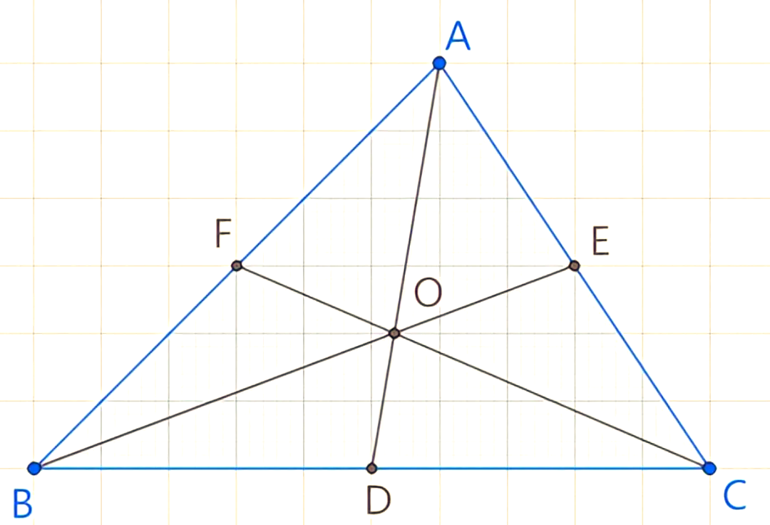 三角形五心:重心,外心,内心,垂心与旁心的定义与性质