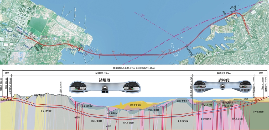 胶州湾海底隧道剖面图图片