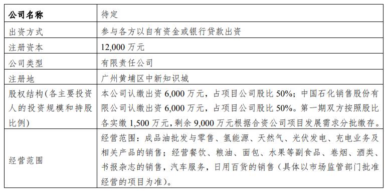 穗恒运a(002275股吧)