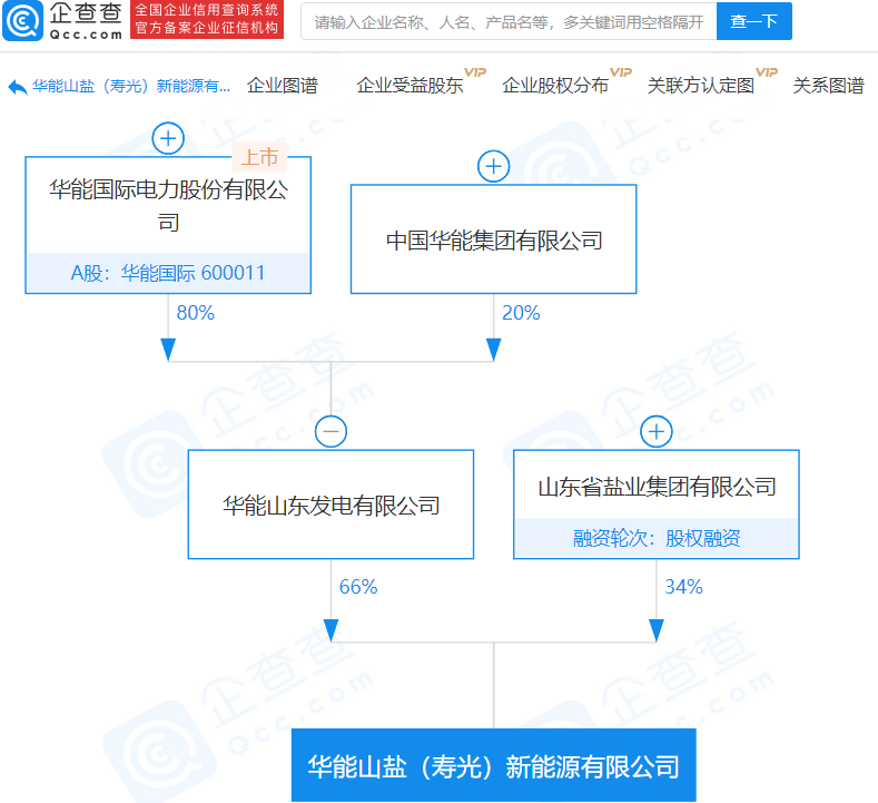 华能国际控股企业投资成立新能源公司,注册资本2亿元