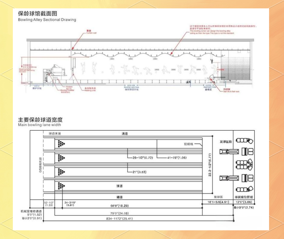 保龄球在国内兴起,大型与亲子型你选哪款