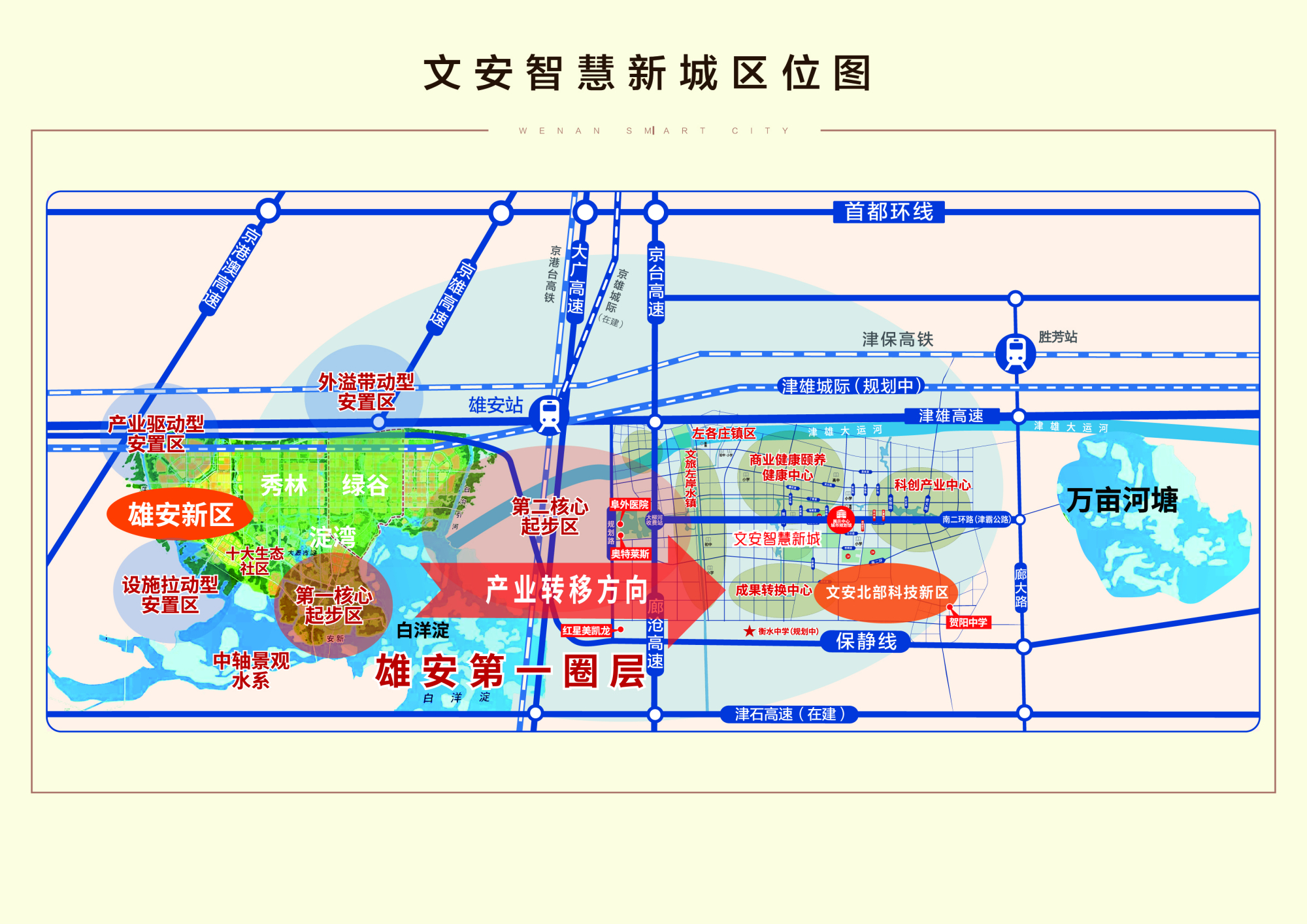 雄安新区和文安智慧新城有关系吗?文安智慧新城在哪儿?