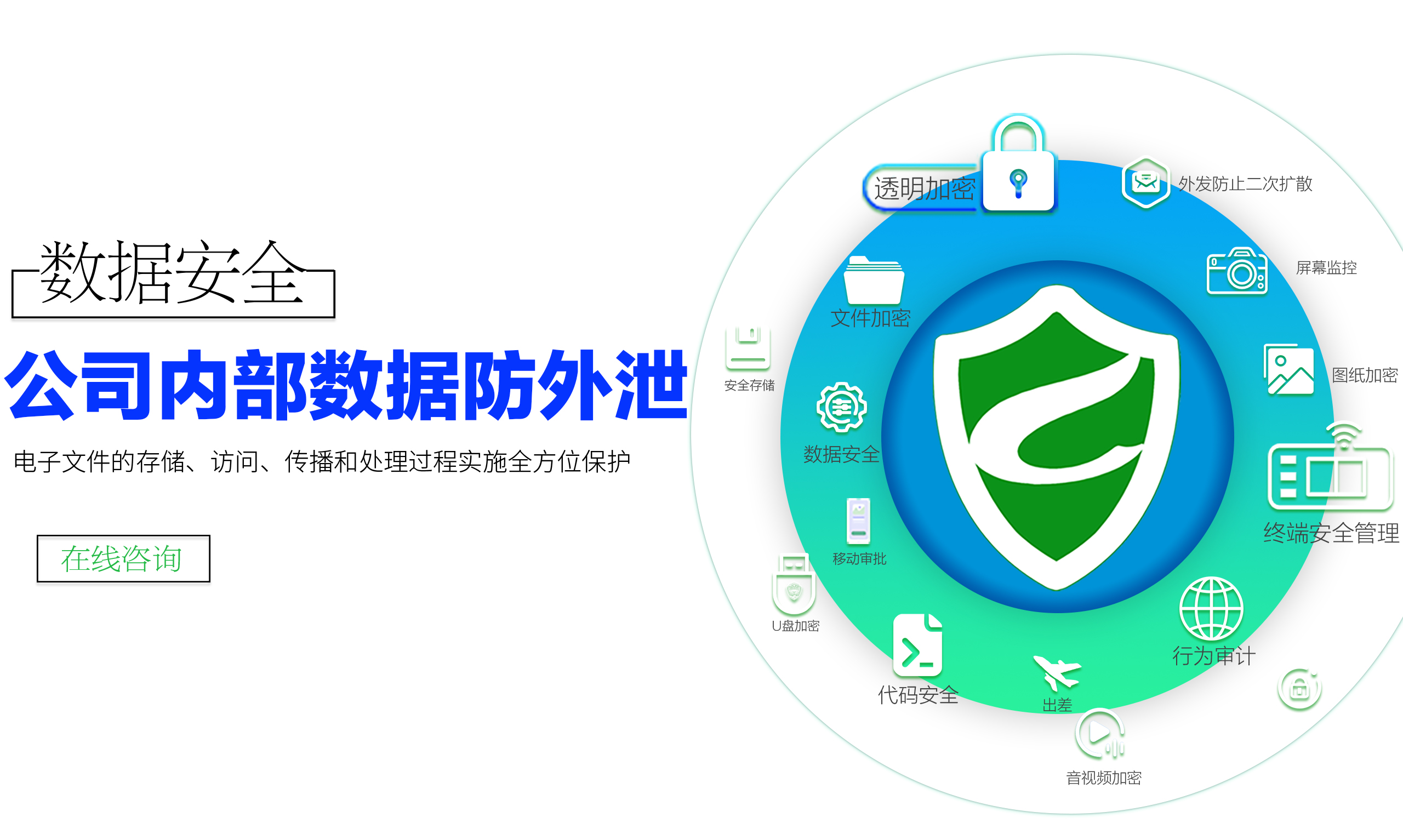 公司文件加密防泄密软件