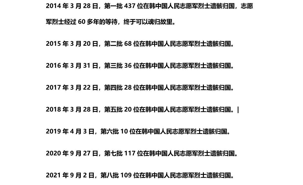 抗美援朝五大战役始末简述