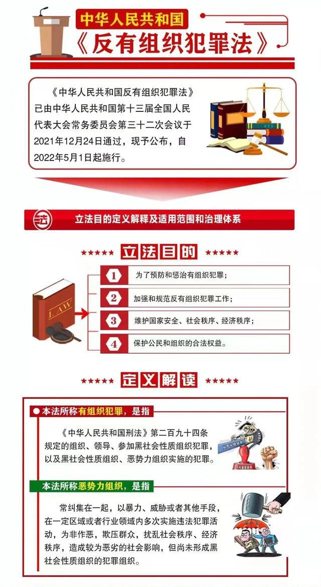 「反有组织犯罪法宣传」图解《反有组织犯罪法》