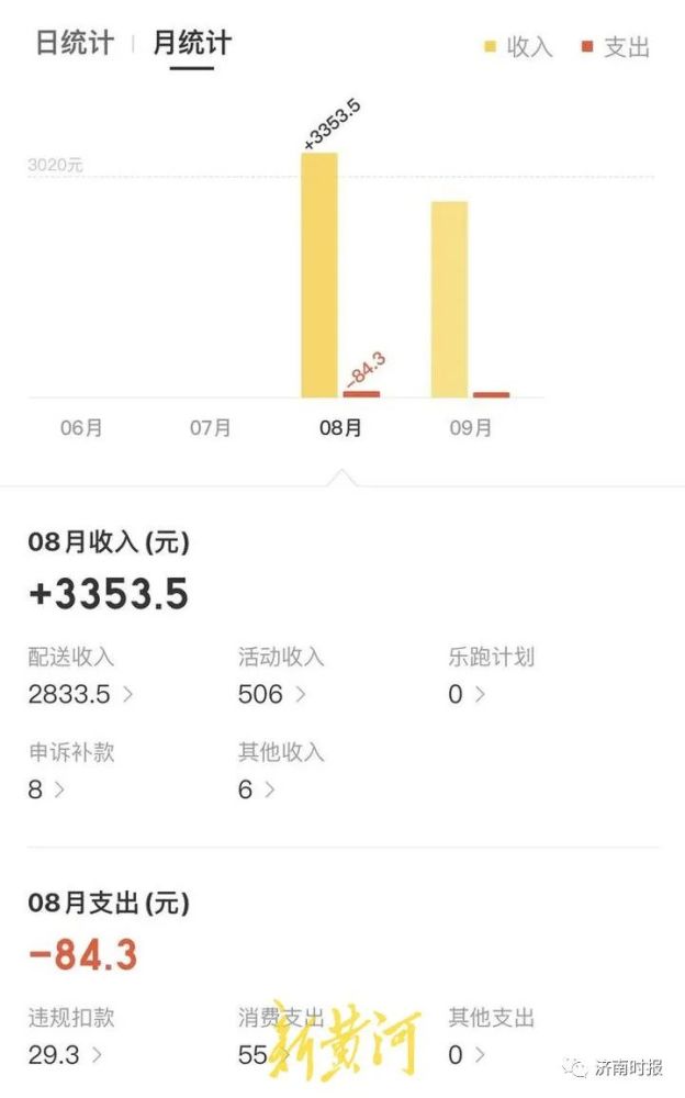 平台显示何成8月的送外卖收入（图片均由受访者供图）