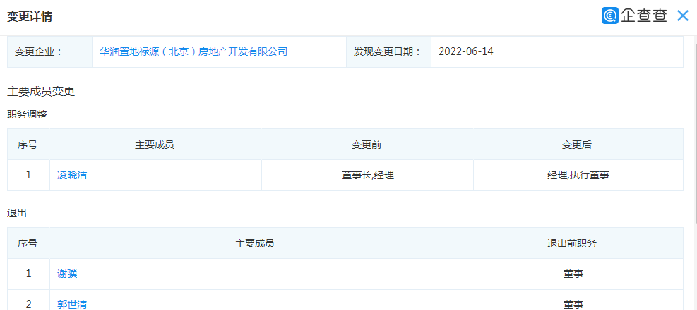 谢骥退任华润置地禄源房地产董事职务