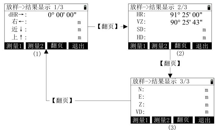 全站仪已知坐标放样操作指南,简单几步快速掌握