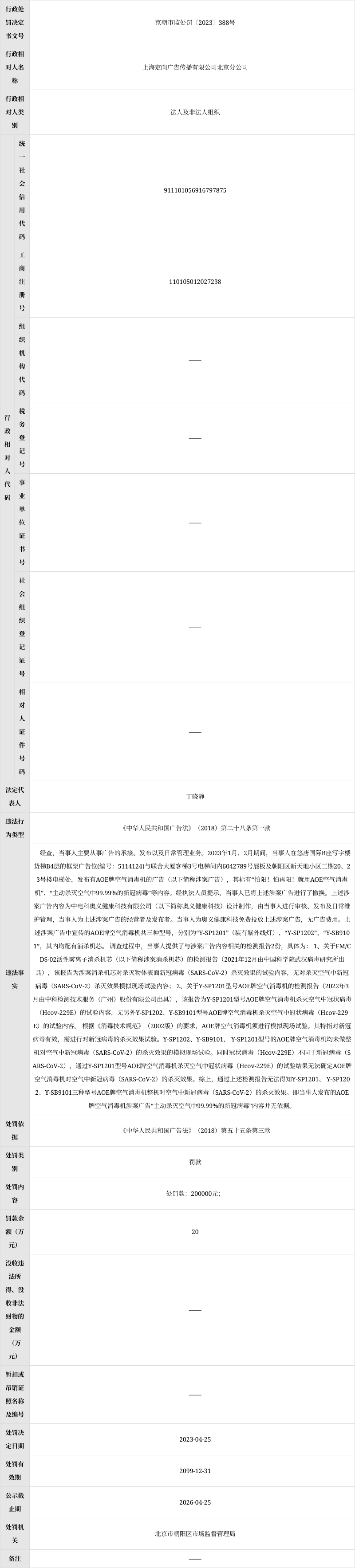 上海定向廣告傳播有限公司北京分公司被罰款200000元