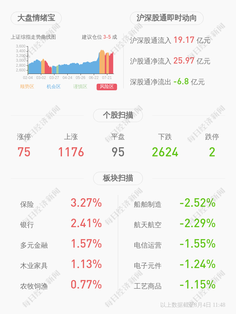 接单了*st海陆:项目中标