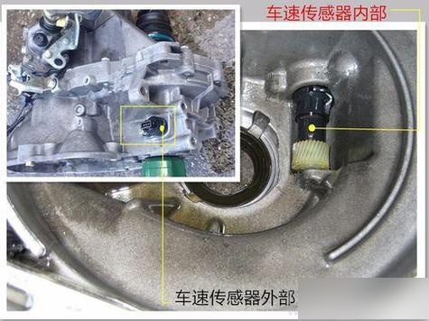 速腾碰撞传感器分布图图片