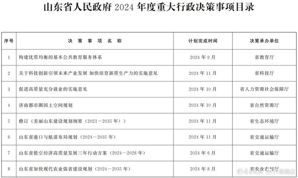 行政决策图片