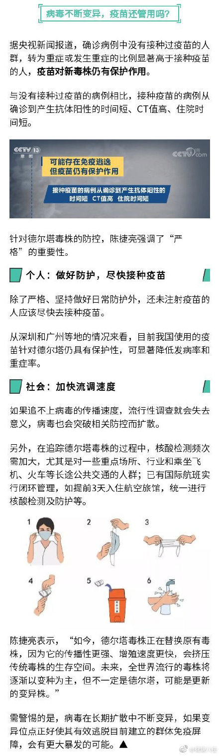 南京疫情传播链增至170人 德尔塔毒株有3个传播特点
