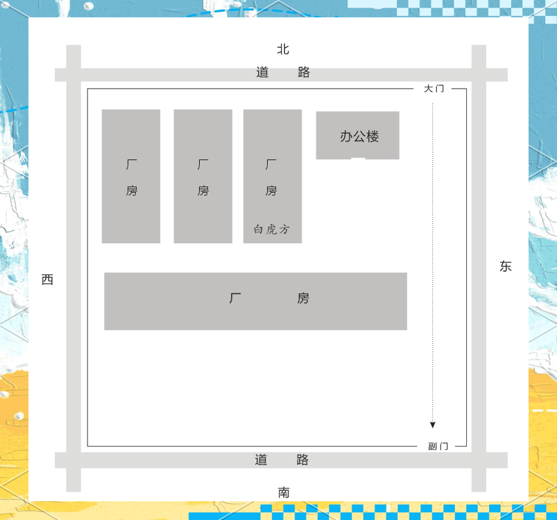 工厂效益受影响,如何就地调整风水?
