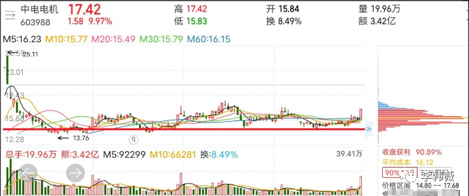 单峰密集图片