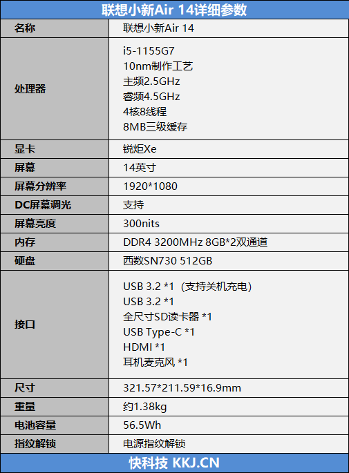 联想小新air14显卡型号图片