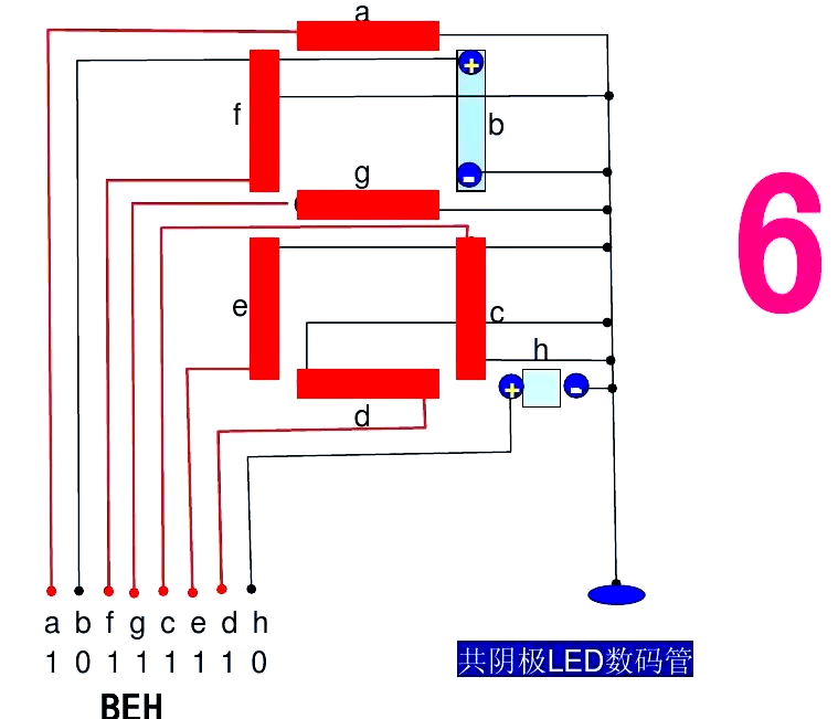 科普介绍:电子元器件