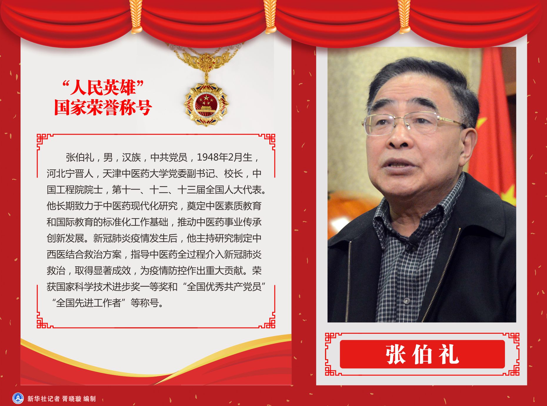 (图表·海报)「时政」"人民英雄"国家荣誉称号:张伯礼