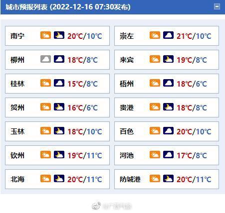 梧州天气预报15天查询今日情况
