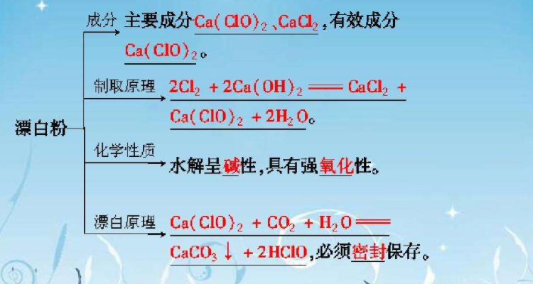次氯酸分解的化学方程式