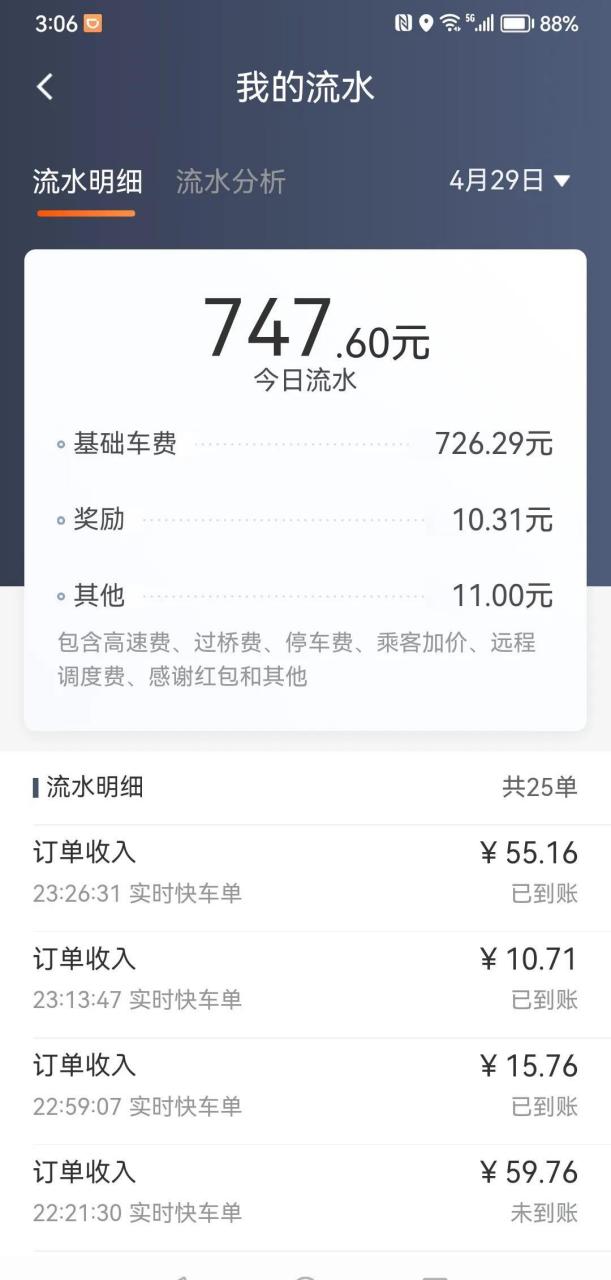 这是五一五天的劳动成果,滴滴流水3470元,顺风车和其他新平台大约330