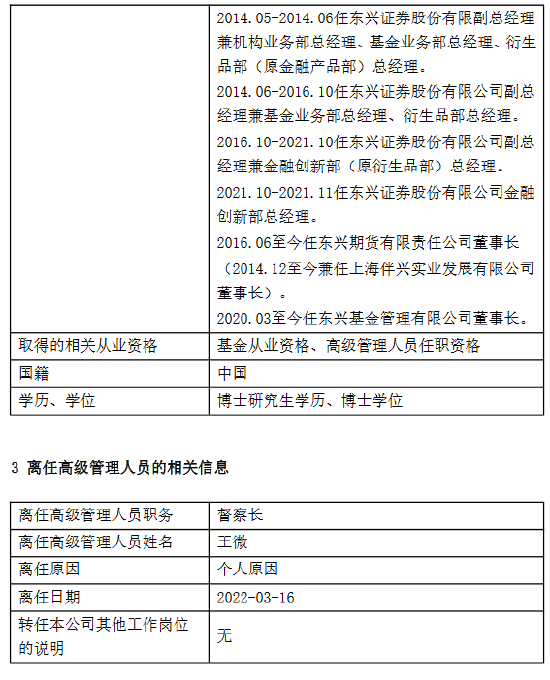 东兴基金王微因个人原因离任 董事长银国宏代任代任督察长职务