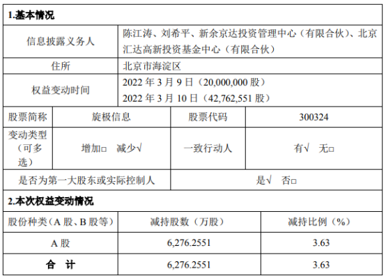 临时短信手机号码v2.19什么意思啊怎么取消的简单介绍 临时短信手机号码v2.19什么意思啊怎么取消的简单介绍