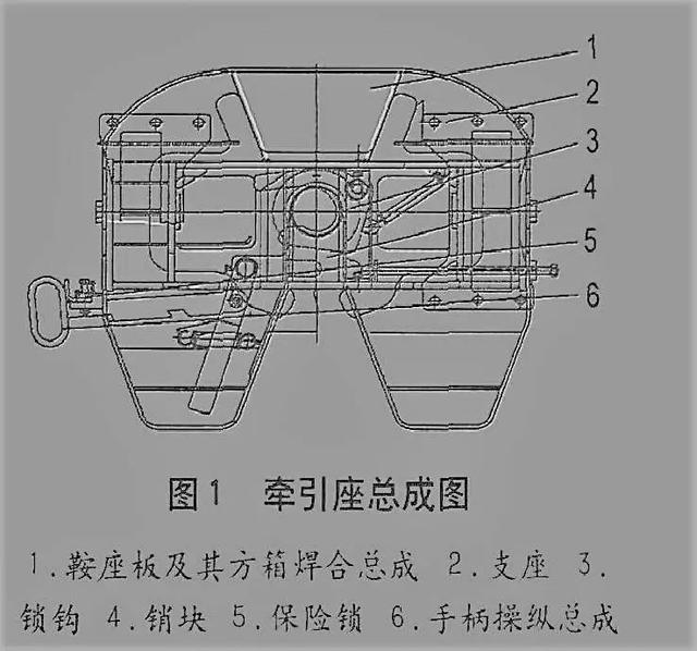 半挂转盘结构图片图片