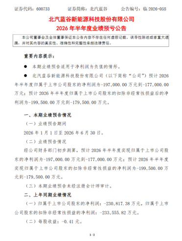 享界仍处战略投入期 本期经营亏损！北汽蓝谷上半年预亏17.7到19.7亿元